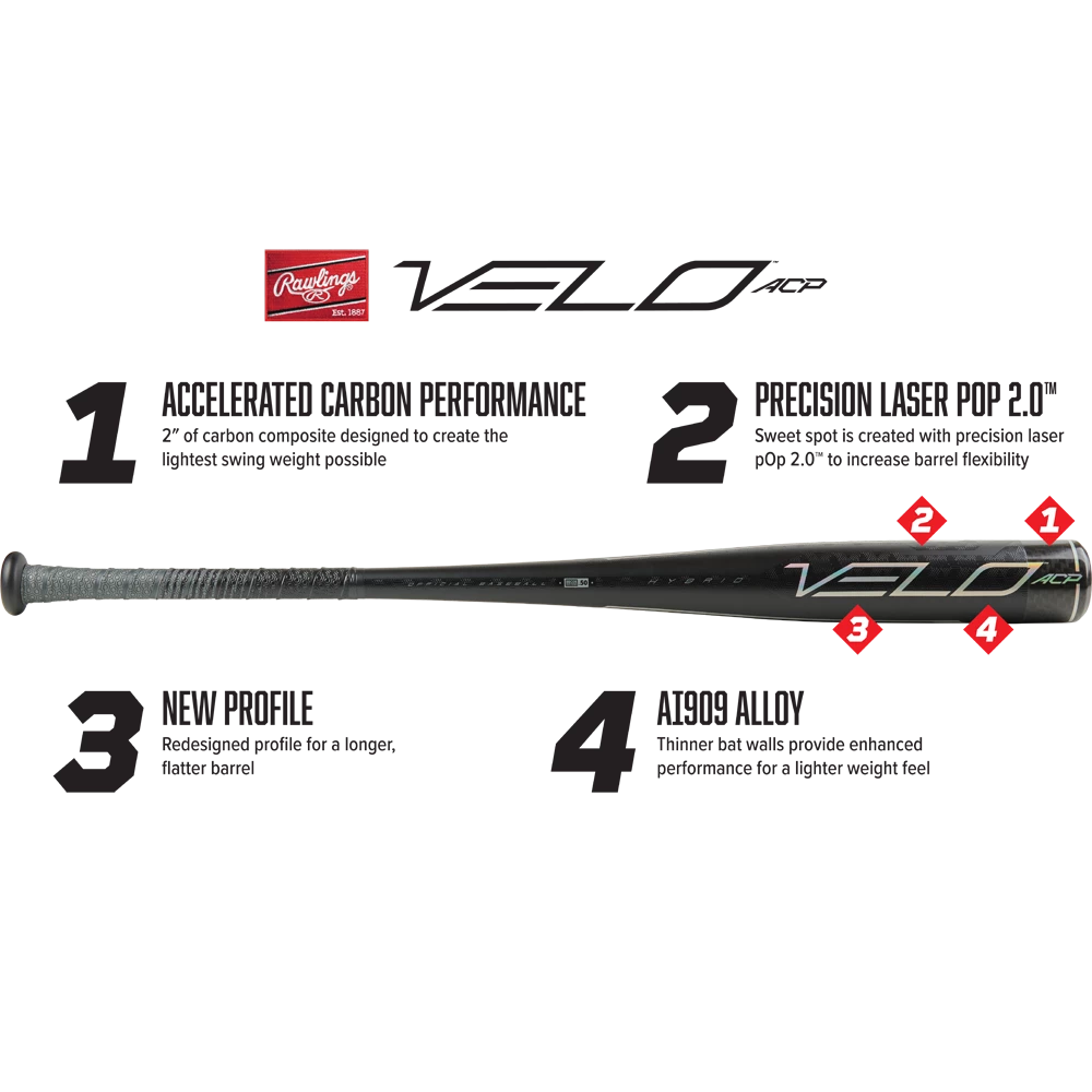 2020 Rawlings Velo ACP -8 (2 5/8") USSSA Baseball Bat: UTZV8 4 2020 Rawlings Velo ACP -8 (2 5/8") USSSA Baseball Bat: UTZV8 - Image 3