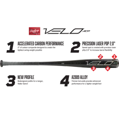 2020 Rawlings Velo ACP -5 (2 5/8") USSSA Baseball Bat: UTZV5 -Diamond Sport Gear Online Shop 0910R 19A 1920x1080 2019 Bat Infographic Velo aa762efc 8adc 4406 bec7 a4211f0eaf94