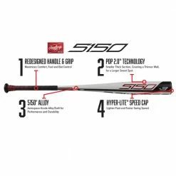 2019 Rawlings 5150 -5 (2 5/8") USA Baseball Bat: US955 -Diamond Sport Gear Online Shop 1050R 18A 1920x1080 2019 Bat Infographic 5150 Transparent Background 1dd46beb e019 4800 bb27 c374c820396c