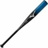 DEMO 2022 Mizuno B22 HOT METAL -5 (2 5/8") USSSA Baseball Bat: 340618 DEMO 2 DEMO 2022 Mizuno B22 HOT METAL -5 (2 5/8") USSSA Baseball Bat: 340618 DEMO -Diamond Sport Gear Online Shop 340618 5090 ba3fdc7c 71aa 4846 9abb 0123d341ed14
