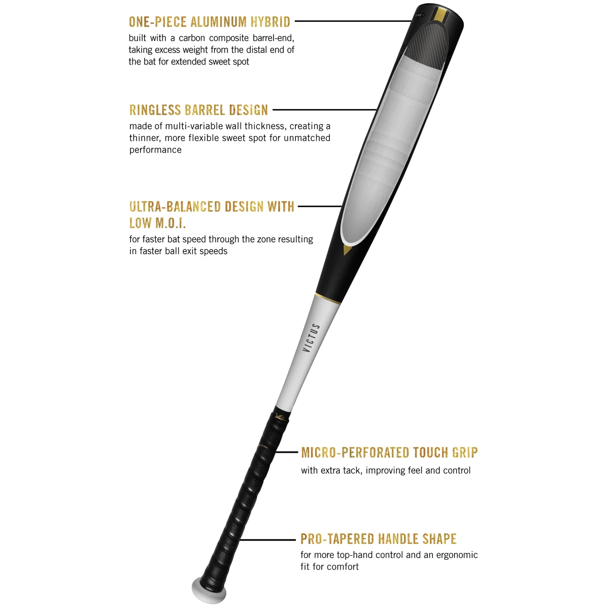 2020 Victus Vandal -3 BBCOR Baseball Bat: VCBV USED 5 2020 Victus Vandal -3 BBCOR Baseball Bat: VCBV USED - Image 3