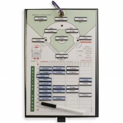 Markwort Coacher Magnetic Baseball/Softball Line Up Board: MCBB / C7000