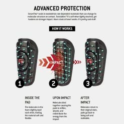G-Form Elite Batter's Elbow Guard: EP1102 26 G-Form Elite Batter's Elbow Guard: EP1102 -Diamond Sport Gear Online Shop How it Works