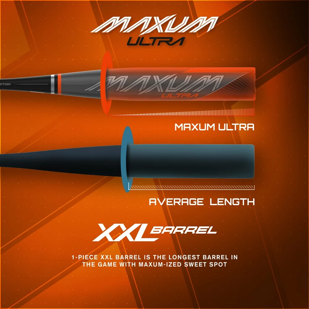 DEMO 2021 Easton Maxum Ultra -3 BBCOR Baseball Bat: BB21MX DEMO 8 DEMO 2021 Easton Maxum Ultra -3 BBCOR Baseball Bat: BB21MX DEMO - Image 6