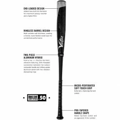 2021 Victus NOX -3 BBCOR Baseball Bat: VCBN 19 2021 Victus NOX -3 BBCOR Baseball Bat: VCBN -Diamond Sport Gear Online Shop Nox Bat Techsmall
