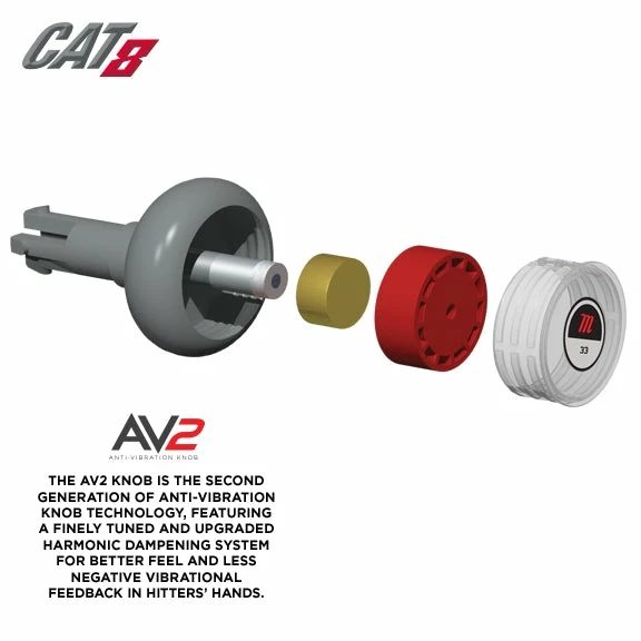 2019 Marucci CAT8 -5 (2 3/4") USSSA Baseball Bat: MSBC85 7 2019 Marucci CAT8 -5 (2 3/4") USSSA Baseball Bat: MSBC85 - Image 5