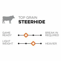 Nokona Walnut 12.75" Baseball Glove: W-1275 11 Nokona Walnut 12.75" Baseball Glove: W-1275 -Diamond Sport Gear Online Shop walnut sq 433bf2cd 6b2d 4470 a95d dce65c0d78da